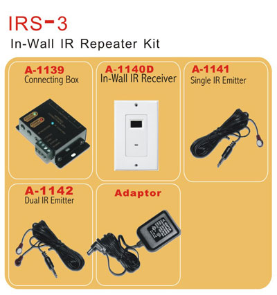 IRS-3 Kit
