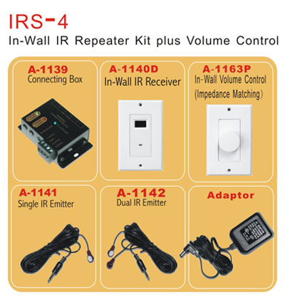 IRS-4 Kit
