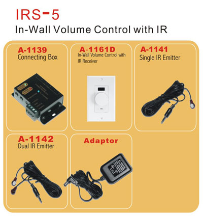 IRS-5 Kit